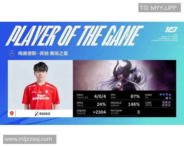 赛后分析TES与FPX对决中的心理素质与团队表现探讨